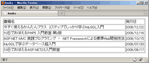 book.php実行結果