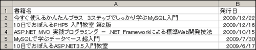 books_csv.php実行結果
