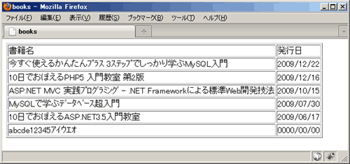 books_z2h.php実行結果