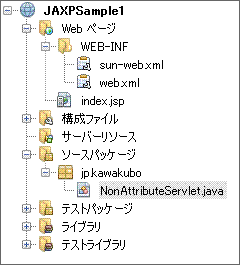 図2.プロジェクトのフォルダ構成