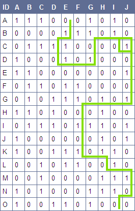 SQLのイメージ SQLのイメージ