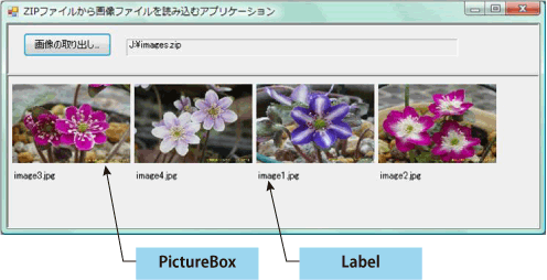 実行時のフォームのレイアウト