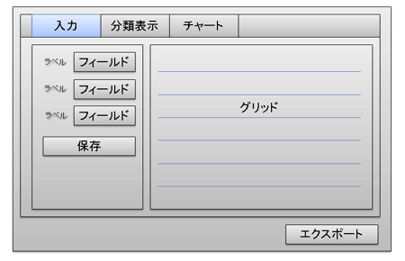 PowerPointなどでラフを書き、大体の画面イメージを決めておく