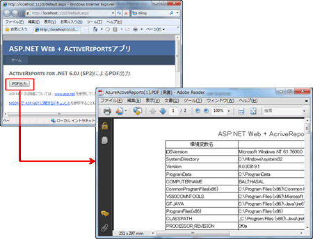 図5 PDFフォントファクトリ設定時の動作