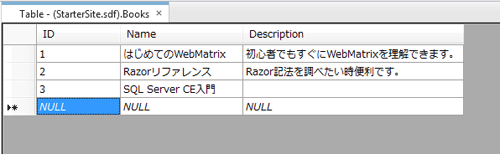 図21 Booksテーブルのデータ入力
