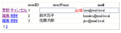 図7 userName項目の必須チェック 図7 userName項目の必須チェック
