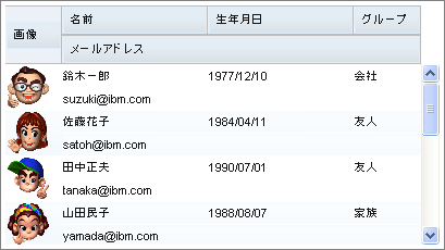 実行結果
