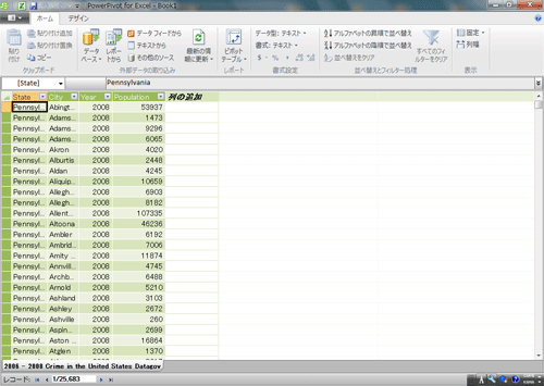 PowerPivot for Excelでの結果画面