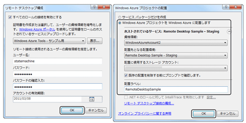 図15 Windows Azure上で配置