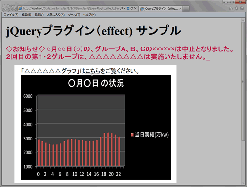 図4 jQuery naviDropDownプラグイン適用後