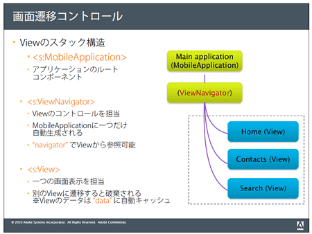 「画面」＝「View」としてFlexフレームワークがスタックをコントロールする（※セミナー資料より抜粋）