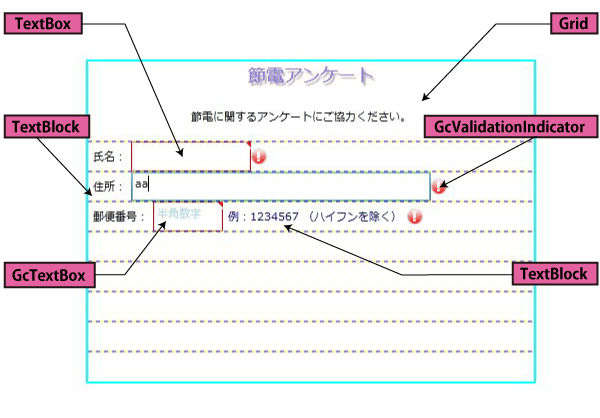 コントロールのレイアウト（GridのShowGridLinesプロパティを「True」にしてグリッド線を表示しています）