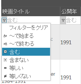 図4 igDataSourceとigGrid