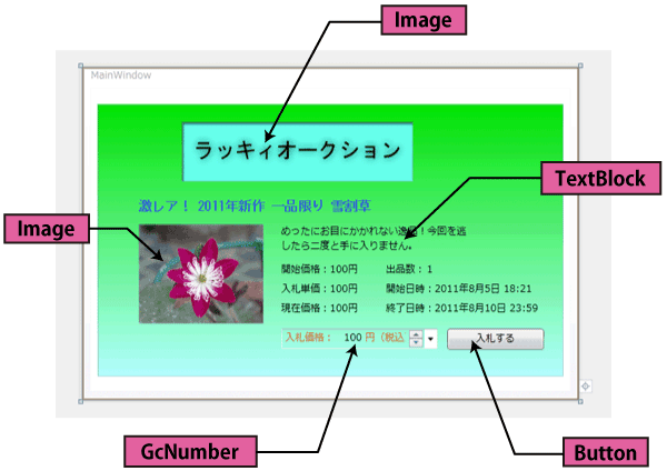 コントロールのレイアウト