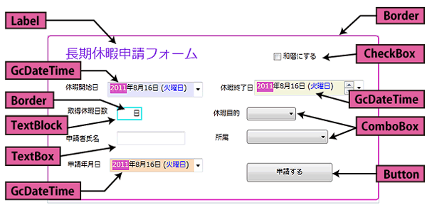 コントロールのレイアウト