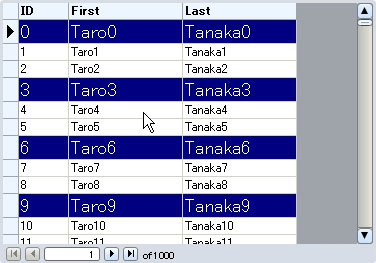 3の倍数のデータを強調して表示している