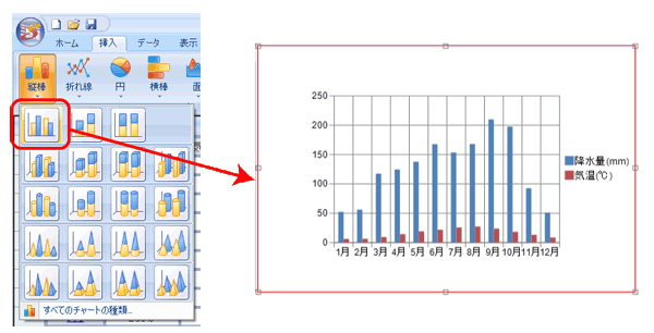 チャートの挿入