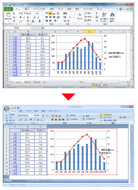 チャートもExcelからインポート