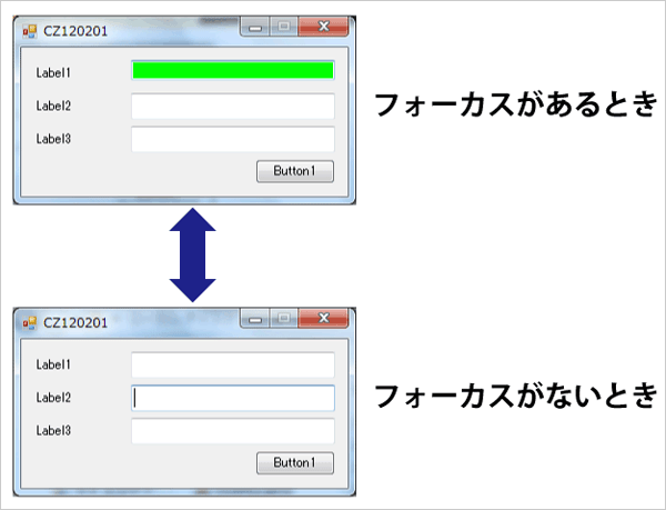 アクティブ状態スタイル適用の実行結果