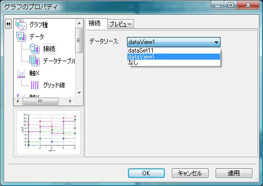 「データソース」のリストから「dataView1」を選ぶ