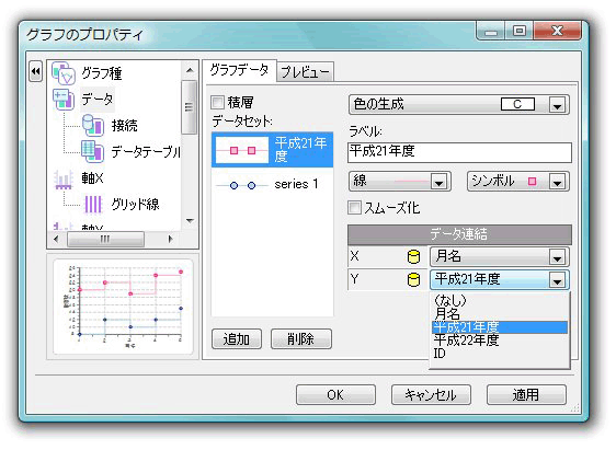 「ラベル」を「平成21年度」に、「データ連結」の「X」を「月名」、「Y」を「平成21年度」に設定 