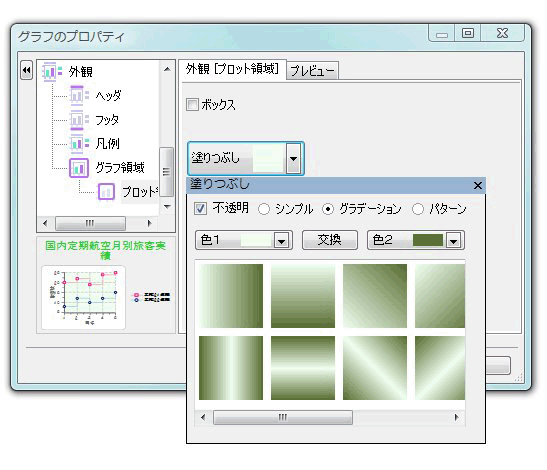 背景にグラデーションを設定する