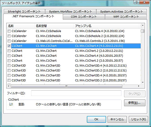 アセンブリ名が「C1.Win.C1Chart」の「C1Chart」コントロールを選択