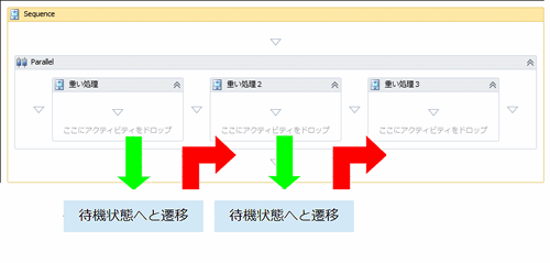 プロジェクトの参照設定