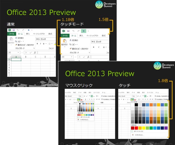 Office 2013（Preview版）のタッチモード。レイアウトを崩さずに、表示範囲や機能を犠牲にしない範囲で、タッチ操作しやすいようにパーツを拡大する。