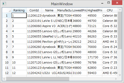 図8　Binding後の実行結果