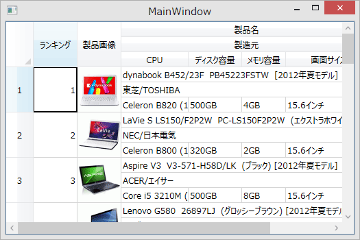 図17 テンプレートを使用した実行結果