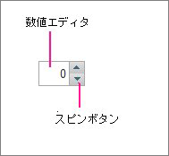 C1InputNumericコントロール