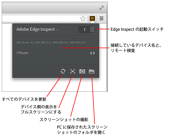 コントロールパネル-各部名称