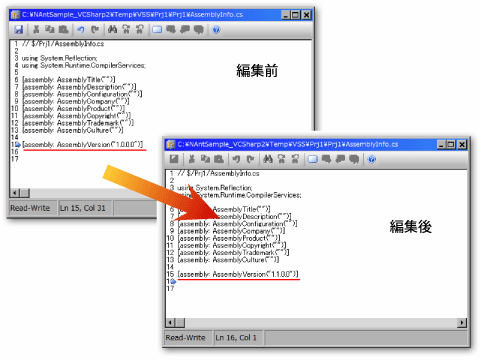 NAnt実行結果(編集前と編集後のAssemblyInfo.csファイル) NAnt実行結果(編集前と編集後のAssemblyInfo.csファイル)
