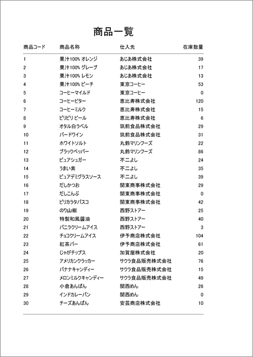 「商品一覧」帳票