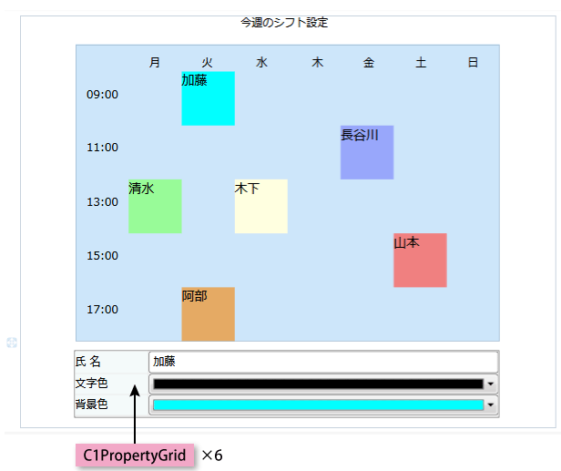 ウィンドウのレイアウト