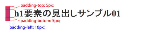 図4：paddingプロパティでテキストとボーダーの間隔を調整する（sample01.html）