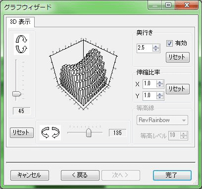 3D表示の編集