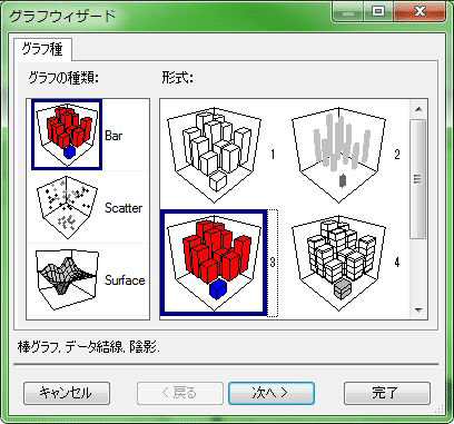 棒グラフを選ぶ