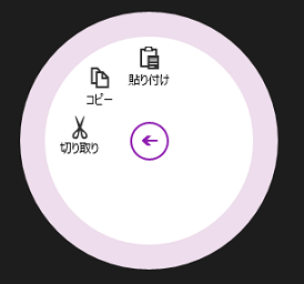 図6　2階層目の表示