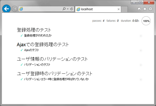 テスト実行結果