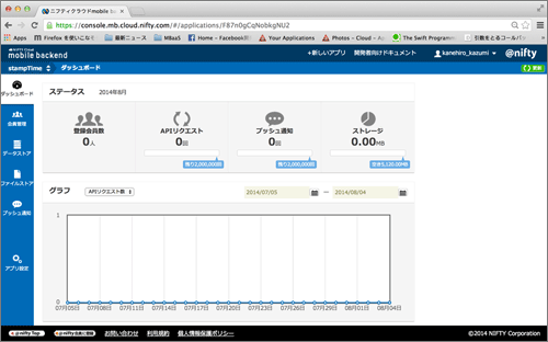 ダッシュボードが表示された