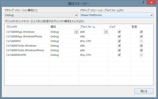 Windows Phoneストアアプリ用ユニットテストプロジェクトを追加するとビルド構成が変わる