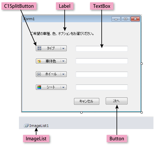 フォームのレイアウト