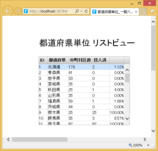 図14　Forguncyアプリの実行