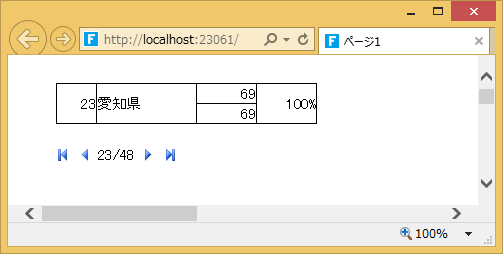 図20　Forguncyアプリの表示確認