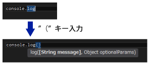 図20　カッコの補完