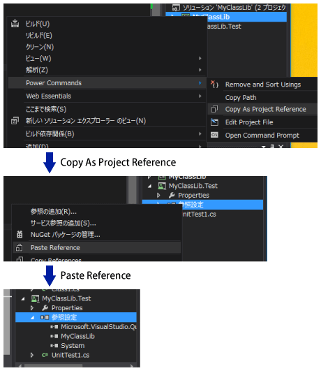 図25　Copy As Project Reference / Paste Reference