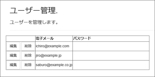 図1：ユーザー管理画面イメージ