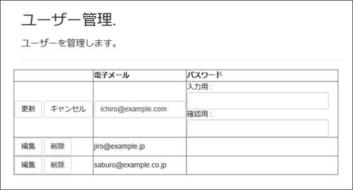 図2：ユーザー情報編集